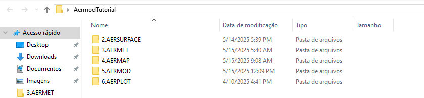 Figure 1 – Creating the folders