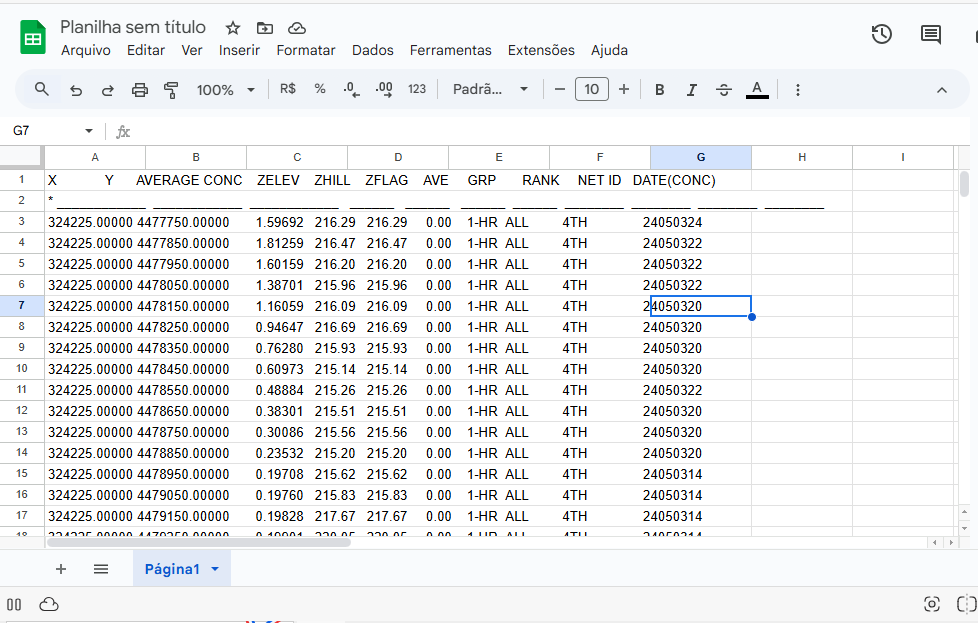 Figure 2 – Pasting data into the spreadsheet
