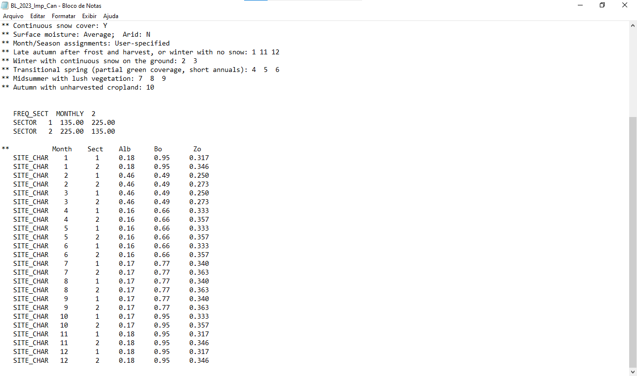 Figure 16 – Output .sfc file